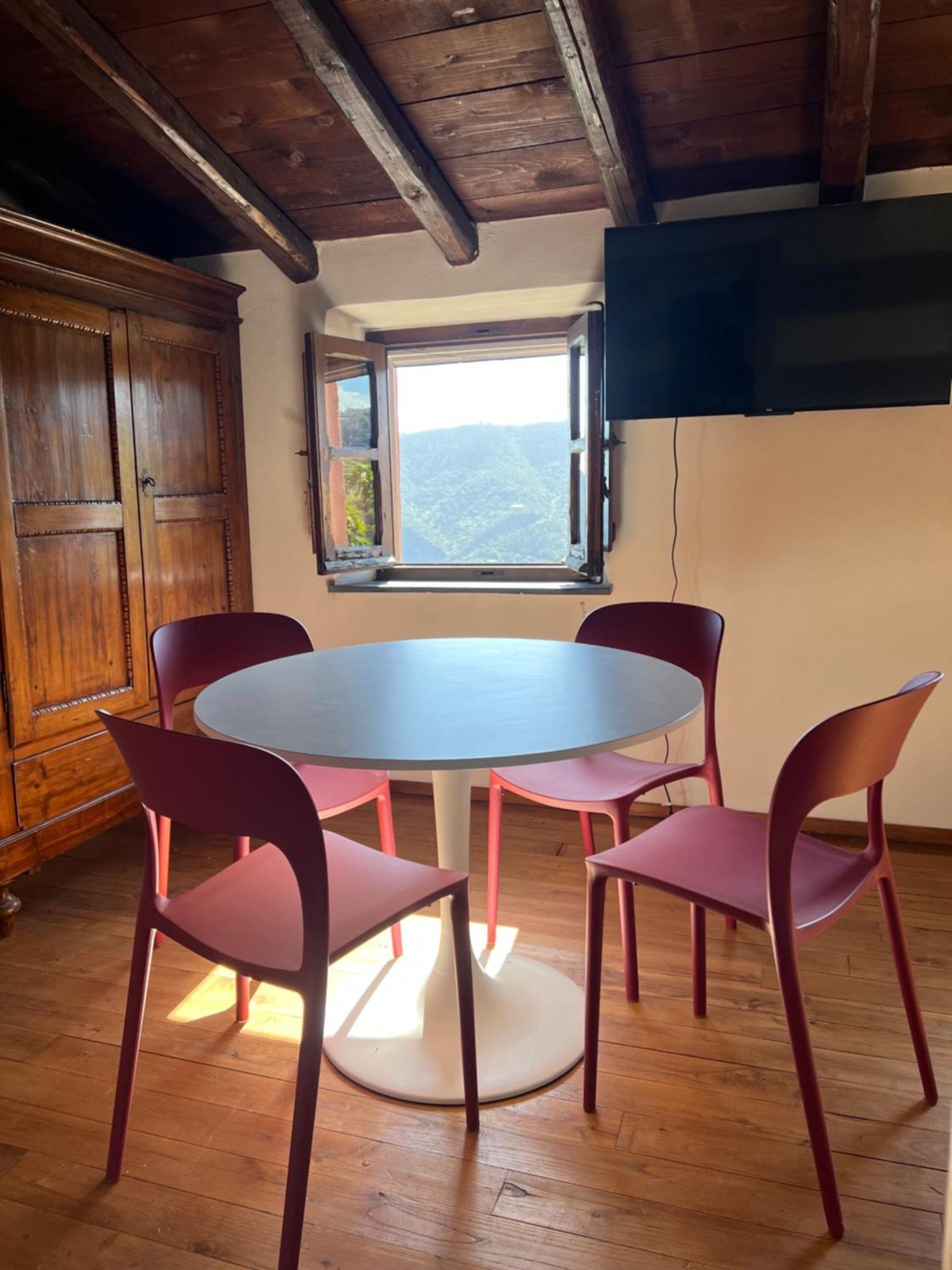 Begasti Guest House, For Trekking Lovers *